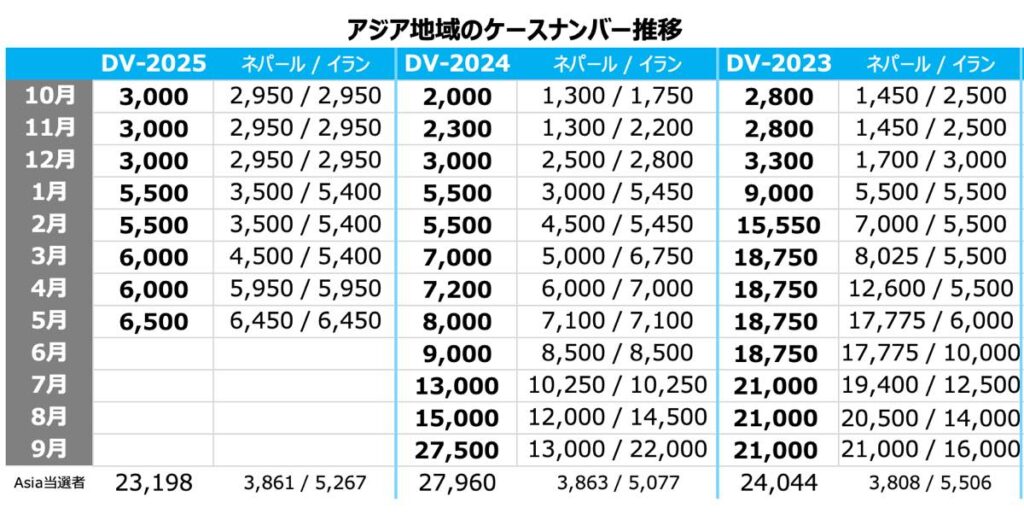 DV2025_interview_Tokyo_May_5-2025